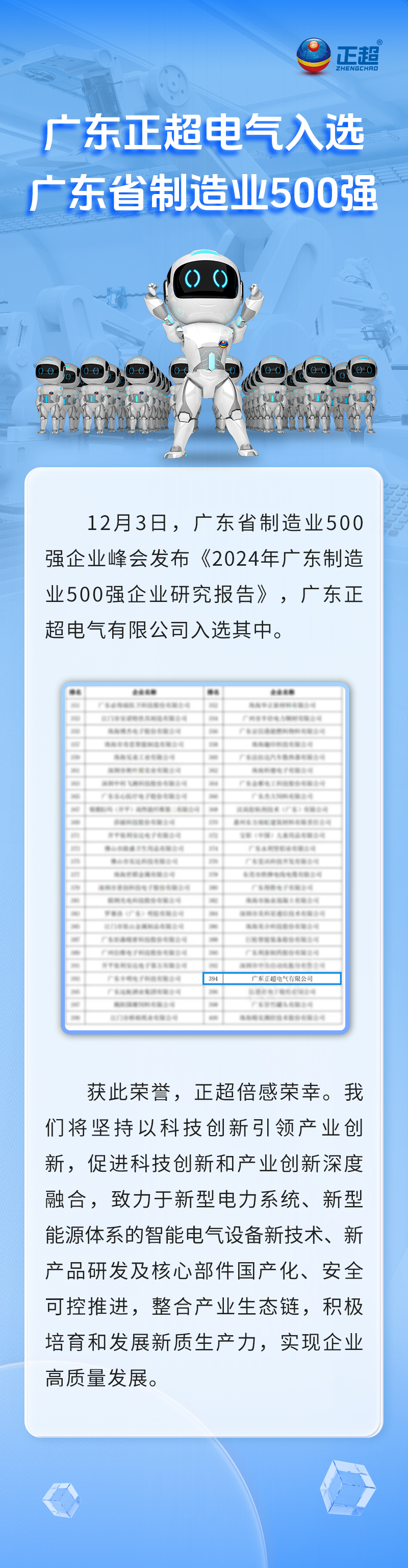 㶫7790طŹڵѡ㶫ʡҵ500ǿ